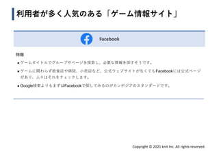 Copyright © 2021 knit Inc. All rights reserved.
利用者が多く人気のある「ゲーム情報サイト」
Facebook
特徴
◼ ゲームタイトルでグループやページを検索し、必要な情報を探すそうです。
◼ ゲームに関わらず飲食店や病院、小売店など、公式ウェブサイトがなくてもFacebookには公式ページ
があり、人々はそれをチェックします。
◼ Google検索よりもまずはFacebookで探してみるのがカンボジアのスタンダードです。
 