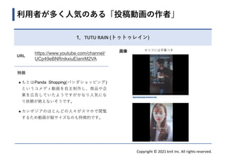 Copyright © 2021 knit Inc. All rights reserved.
利用者が多く人気のある「投稿動画の作者」
画像 セリフには字幕つき
1．TUTU RAIN (トゥトゥレイン)
URL
https://www.youtube.com/channel/
UCp49eBNRnikxiuEIanrM2VA
特徴
◼ もとはPanda Shopping(パンダショッピング)
というコメディ動画を自主制作し、商品や企
業を広告していたようですがかなり人気にな
り依頼が絶えないそうです。
◼ カンボジアのほとんどの人々がスマホで閲覧
するため動画が縦サイズなのも特徴的です。
 