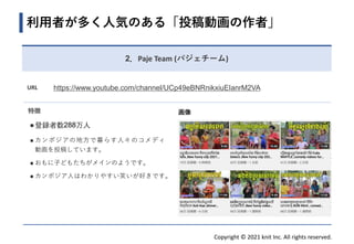 Copyright © 2021 knit Inc. All rights reserved.
利用者が多く人気のある「投稿動画の作者」
画像
2．Paje Team (パジェチーム)
特徴
◼ 登録者数288万人
◼ カンボジアの地方で暮らす人々のコメディ
動画を投稿しています。
◼ おもに子どもたちがメインのようです。
◼ カンボジア人はわかりやすい笑いが好きです。
URL https://www.youtube.com/channel/UCp49eBNRnikxiuEIanrM2VA
 