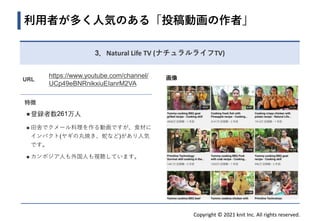Copyright © 2021 knit Inc. All rights reserved.
利用者が多く人気のある「投稿動画の作者」
画像
3．Natural Life TV (ナチュラルライフTV)
URL
https://www.youtube.com/channel/
UCp49eBNRnikxiuEIanrM2VA
特徴
◼ 登録者数261万人
◼ 田舎でクメール料理を作る動画ですが、食材に
インパクト(ヤギの丸焼き、蛇など)があり人気
です。
◼ カンボジア人も外国人も視聴しています。
 