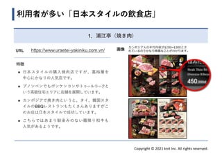 Copyright © 2021 knit Inc. All rights reserved.
URL https://www.uraetei-yakiniku.com.vn/
特徴
◼ 日本スタイルの購入焼肉店ですが、富裕層を
中心にかなりの人気店です。
◼ プノンペンでもボンケンコンやトゥールコークと
いう高級住宅エリアに店舗を展開しています。
◼ カンボジアで焼き肉というと、タイ、韓国スタ
イルのBBQレストランもたくさんありますがこ
のお店は日本スタイルで成功しています。
◼ こちらではあまり馴染みのない霜降り和牛も
人気があるようです。
利用者が多い「日本スタイルの飲食店」
画像
1．浦江亭（焼き肉)
カンボジア人の平均月収が$200~$300とさ
れているのでかなり高価なことがわかります。
 