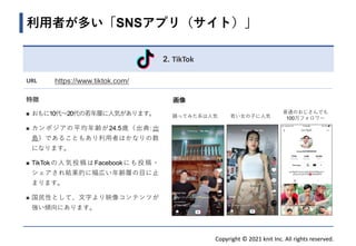 Copyright © 2021 knit Inc. All rights reserved.
2. TikTok
利用者が多い「SNSアプリ（サイト）」
URL https://www.tiktok.com/
特徴
◼ おもに10代～20代の若年層に人気があります。
◼ カンボジアの平均年齢が24.5歳（出典:出
島）であることもあり利用者はかなりの数
になります。
◼ TikTokの人気投稿はFacebookにも投稿・
シェアされ結果的に幅広い年齢層の目に止
まります。
◼ 国民性として、文字より映像コンテンツが
強い傾向にあります。
画像
踊ってみた系は人気 若い女の子に人気
普通のおじさんでも
100万フォロワー
 