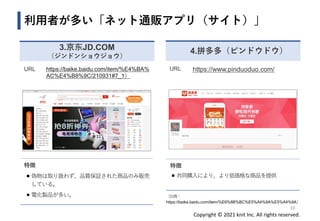 Copyright © 2021 knit Inc. All rights reserved.
利用者が多い「ネット通販アプリ（サイト）」
3.京东JD.COM
（ジンドンショウジョウ）
URL https://baike.baidu.com/item/%E4%BA%
AC%E4%B8%9C/210931#7_1）
特徴
◼ 偽物は取り扱わず、品質保証された商品のみ販売
している。
◼ 電化製品が多い。
4.拼多多（ピンドウドウ）
10
URL https://www.pinduoduo.com/
特徴
◼ 共同購入により、より低価格な商品を提供
（出典：
https://baike.baidu.com/item/%E6%8B%BC%E5%A4%9A%E5%A4%9A）
 