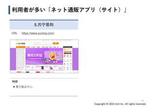 Copyright © 2021 knit Inc. All rights reserved.
利用者が多い「ネット通販アプリ（サイト）」
5.苏宁易购
URL https://www.suning.com/
特徴
◼ 電化製品中心
11
 
