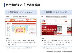 Copyright © 2021 knit Inc. All rights reserved.
1.东方购物（ドンファンゴウウ）
URL http://tv.ocj.com.cn/
特徴
◼ テレビ、ウェブサイト、APP、OTT、IPTV、
ラジオ、カタログなどのプラットフォームを
共有している
利用者が多い「TV通販番組」
2.快乐购（クアイラーゴウ）
URL https://www.happigo.com/tv5/
特徴
◼ 専用アプリやWechat（中国のチャットアプ
リ）を使用して、いつでもどこでも楽しく
ソーシャルな方法で買い物が可能
12
（出典：https://www.maigoo.com/brand/46726.html） （出典：https://www.maigoo.com/brand/14888.html）
 