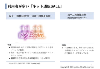 Copyright © 2021 knit Inc. All rights reserved.
利用者が多い「ネット通販SALE」
14
双十一购物狂欢节（11月11日独身の日）
特徴
◼ 2009年11月11日に天猫が開催したECサイトの販促
イベントが起源。
◼ 毎年、各大手ECサイトは一斉に大規模販促イベント
を行っている。
◼ 2020年の天猫の売上高は3723億元（1元≒16円）
双十二购物狂欢节
（12月12日年末セール）
特徴
◼ 11月11日に続き、毎年12月12日にも
大規模なショッピングイベントを各
大手ECサイトが開催している
（出典：双十一购物狂欢节_百度百科 (baidu.com)）
 