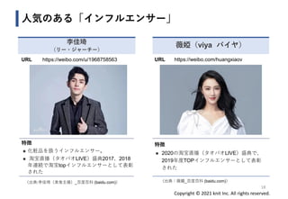 Copyright © 2021 knit Inc. All rights reserved.
人気のある「インフルエンサー」
URL https://weibo.com/u/1968758563
特徴
◼ 化粧品を扱うインフルエンサー。
◼ 淘宝直播（タオバオLIVE）盛典2017、2018
年連続で淘宝topインフルエンサーとして表彰
された
李佳琦
（リー・ジャーチー）
URL https://weibo.com/huangxiaov
特徴
◼ 2020の淘宝直播（タオバオLIVE）盛典で、
2019年度TOPインフルエンサーとして表彰
された
薇婭（viya バイヤ）
18
（出典:李佳琦（美妆主播）_百度百科 (baidu.com)） （出典：薇娅_百度百科 (baidu.com)）
 