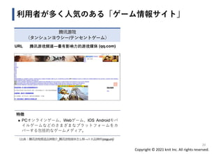 Copyright © 2021 knit Inc. All rights reserved.
利用者が多く人気のある「ゲーム情報サイト」
腾讯游戏
（タンシュンヨウシー/テンセントゲーム）
URL 腾讯游戏频道—最有影响力的游戏媒体 (qq.com)
特徴
◼ PCオンラインゲーム、Webゲーム、IOS Androidモバ
イルゲームなどのさまざまなプラットフォームをカ
バーする包括的なゲームメディア。
20
（出典：腾讯游戏频道品牌简介_腾讯游戏媒体怎么样→十大品牌网(cnpp.cn)）
 