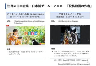 Copyright © 2021 knit Inc. All rights reserved.
注目の日本企業・日本製ゲーム・アニメ・「投稿動画の作者」
29
あつまれ どうぶつの森（集合啦！动物森友
会 ジーハーラ！ドンウーセンヨウフイ）
URL https://www.nintendo.co.jp/switch/acbaa
/index.html
特徴
◼ 任天堂が開発・発売しているコンピュータゲー
ムのシリーズ。
文豪ストレイドッグス
（文豪野犬 ウェンハオイェチェン）
URL http://bungo-stray-dogs.jp/
特徴
◼ シーズン1は2016年4月7日に、シーズン2は2016
年10月6日に開始され、中国本土ではPPTVに
よって独占的にリリースされた。
（出典：文豪野犬（bones改编的电视动画）_百度百科 (baidu.com)）
 