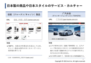Copyright © 2021 knit Inc. All rights reserved.
日本製の商品や日本スタイルのサービス・カルチャー
37
佳能（ジャーナン/キャノン）製品 广汽丰田
（グァンチーフェンティエン/TOYOTA）
URL 佳能（中国）-首页 (canon.com.cn)
特徴
◼ 1997年，佳能北京有限会社を設立して以来、
キャノン製品は国内の多くのユーザーから
高評価を得ている
URL 广汽丰田 (gac-toyota.com.cn)
特徴
◼ 広汽汽車株式会社（GAC TOYOTA）は、広汽グ
ループ株式会社と日本のトヨタ自動車株式会社が
50％の投資で2004年珠江デルタの幾何学的中心
地である広州の南沙区設立。
◼ 協力期間は30年で、登録資本金は16億9200万元。
（出典：佳能数码相机_百度百科 (baidu.com)）
 