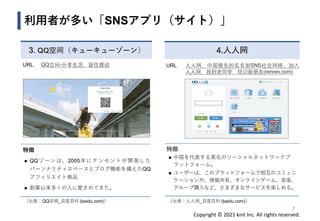 Copyright © 2021 knit Inc. All rights reserved.
利用者が多い「SNSアプリ（サイト）」
4.人人网
URL 人人网，中国领先的实名制SNS社交网络。加入
人人网，找到老同学，结识新朋友(renren.com)
特徴
◼ 中国を代表する実名のソーシャルネットワークプ
ラットフォーム。
◼ ユーザーは、このプラットフォームで相互のコミュニ
ケーションや、情報共有、オンラインゲーム、音楽、
グループ購入など、さまざまなサービスを楽しめる。
7
3. QQ空间（キューキューゾーン）
URL QQ空间-分享生活，留住感动
特徴
◼ QQゾーンは、2005年にテンセントが開発した
パーソナリティスペースとブログ機能を備えたQQ
アフィリエイト商品
◼ 創業以来多くの人に愛されてきた。
（出典：QQ空间_百度百科 (baidu.com)） （出典：人人网_百度百科 (baidu.com)）
 