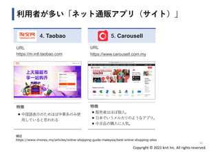 Copyright © 2021 knit Inc. All rights reserved.
利用者が多い「ネット通販アプリ（サイト）」
4. Taobao
10
URL
https://m.intl.taobao.com
特徴
◼ 中国語表示のためほぼ中華系のみ使
用していると思われる
5. Carousell
URL
https://www.carousell.com.my
特徴
◼ 販売者はほぼ個人。
◼ 日本でいうメルカリのようなアプリ。
◼ 中古品の購入に人気。
補足
https://www.imoney.my/articles/online-shopping-guide-malaysia/best-online-shopping-sites
 
