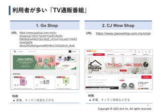Copyright © 2021 knit Inc. All rights reserved.
1. Go Shop
URL https://www.goshop.com.my/tv-
shopping/10221?gclid=CjwKCAjw9r-
DBhBxEiwA9qYUpc38zjf_UComYULax61VIkIfQ
mImGpEN-
a6uq3Wql9sDgjumeIB5HBoC3GQQAvD_BwE
特徴
◼ 家電、キッチン用具などが主
利用者が多い「TV通販番組」
2. CJ Wow Shop
URL https://www.cjwowshop.com.my/onair
特徴
◼ 家電、キッチン用具などが主
11
 