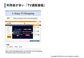 Copyright © 2021 knit Inc. All rights reserved.
3. Enjoy TV Shopping
URL https://enjoytv.com.my/tvshopping
特徴
◼ 日用品、家電、美容
利用者が多い「TV通販番組」
12
https://www.theedgemarkets.com/article/tv-home-shopping-
momentum-seen-continuing-new-normal
 