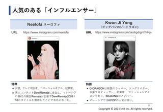 Copyright © 2021 knit Inc. All rights reserved.
人気のある「インフルエンサー」
URL https://www.instagram.com/neelofa/
特徴
◼ 女優、テレビ司会者、コマーシャルモデル、起業家。
◼ 美人コンテストDewiRemajaに参加し、マレーシア
の10代の雑誌Remajaが主催すDewiRemaja2009 /
10のタイトルを獲得したことで有名になった。
Neelofa ネーロファ
16
Kwon Ji Yong
（ビッグバンのジードラゴン)
URL https://www.instagram.com/xxxibgdrgn/?hl=ja
特徴
◼ G-DRAGONは韓国のラッパー、ソングライター、
音楽プロデューサー、起業家 、ファッションアイ
コンであり、BIGBANGのメンバー。
◼ マレーシアではKPOPの人気が高い。
 