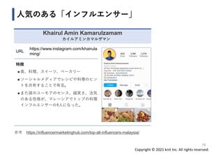 Copyright © 2021 knit Inc. All rights reserved.
人気のある「インフルエンサー」
URL
https://www.instagram.com/khairula
ming/
特徴
◼ 食、料理、スイーツ、ベーカリー
◼ ソーシャルメディアでレシピや料理のヒン
トを共有することで有名。
◼ また彼のユーモアのセンス、誠実さ、活気
のある性格が、マレーシアでトップの料理
インフルエンサーの1人になった。
Khairul Amin Kamarulzamam
カイルアミンカマルザマン
18
参考 https://influencermarketinghub.com/top-all-influencers-malaysia/
 