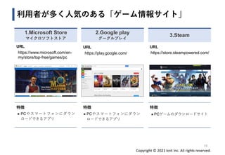 Copyright © 2021 knit Inc. All rights reserved.
利用者が多く人気のある「ゲーム情報サイト」
1.Microsoft Store
マイクロソフトストア
URL
https://www.microsoft.com/en-
my/store/top-free/games/pc
特徴
◼ PCやスマートフォンにダウン
ロードできるアプリ
2.Google play
グーグルプレイ
URL
https://play.google.com/
特徴
◼ PCやスマートフォンにダウン
ロードできるアプリ
3.Steam
URL
https://store.steampowered.com/
特徴
◼ PCゲームのダウンロードサイト
19
 