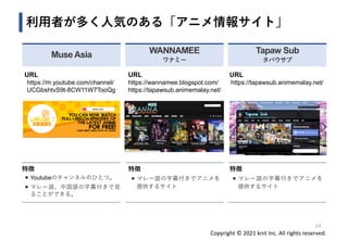 Copyright © 2021 knit Inc. All rights reserved.
利用者が多く人気のある「アニメ情報サイト」
Muse Asia
URL
https://m.youtube.com/channel/
UCGbshtvS9t-8CW11W7TooQg
特徴
◼ Youtubeのチャンネルのひとつ。
◼ マレー語、中国語の字幕付きで見
ることができる。
WANNAMEE
ワナミー
23
Tapaw Sub
タパウサブ
URL
https://tapawsub.animemalay.net/
特徴
◼ マレー語の字幕付きでアニメを
提供するサイト
URL
https://wannamee.blogspot.com/
https://tapawsub.animemalay.net/
特徴
◼ マレー語の字幕付きでアニメを
提供するサイト
 