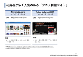 Copyright © 2021 knit Inc. All rights reserved.
利用者が多く人気のある「アニメ情報サイト」
Nimeindo.com
メインドードットコム
URL https://nimeindo.com/
特徴
◼ マレー語の字幕付きでアニメを提供
するサイト
Anime Malay dot NET
アニメマレードットネット
24
URL https://animemalay.net/
特徴
◼ マレー語の字幕付きでアニメを提供
するサイト
参考https://www.google.co.jp/amp/s/kakuchopurei.com/2020/02/28/anime-
streaming-wars-malaysia-edition/amp/
 