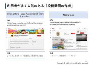 Copyright © 2021 knit Inc. All rights reserved.
利用者が多く人気のある「投稿動画の作者」
Namewee
URL
https://www.youtube.com/channel/UC-
KrJWxMSMVBbmmpNLhSBdw
特徴
◼ ラッパー、映画製作、トークショー
28
URL
https://www.youtube.com/c/OmarHanaLaguK
anakKanakIslam/about
特徴
◼ イスラム教のモラルや価値感などを歌で学ぶ動画
Omar & Hana - Lagu Kanak-Kanak Islam
オマー＆ハナ
 