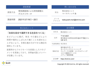 Copyright © 2021 knit Inc. All rights reserved.
問い合わせ先
担当
株式会社ニット
マーケティング 森
メール
アドレス
katsuyoshi.mori@knit-inc.com
会社概要
会社名 株式会社ニット
住所
〒141-0031
東京都品川区西五反田7-22-17 TOCビル
10F 41号
代表取締役 秋沢崇夫
事業内容
海外進出サポート
オンラインアウトソーシング
テレワークの研修・コンサルティング
コスト最適化サービス
メディア運営事業
会社HP https://knit-inc.com/
調査概要
調査方法
現地調査員による実地調査と
デスクリサーチ
調査時期 2021年3月19日〜25日
株式会社ニット
「未来を自分で選択できる社会をつくる」
をビジョンに掲げ、育児 や介護などにより
時間や場所にしばられて働くことを諦めるこ
とがないよう、多様な働き方ができる機会を
提供しています。
創業時からフルリモートを前提としたマネジ
メントを実施しており、世界33カ国にメンバー
が在籍しています。
3
 