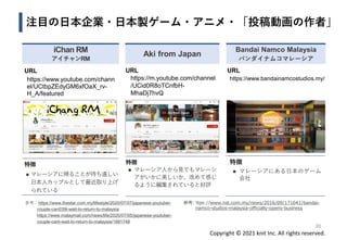 Copyright © 2021 knit Inc. All rights reserved.
注目の日本企業・日本製ゲーム・アニメ・「投稿動画の作者」
30
iChan RM
アイチャンRM
URL
https://www.youtube.com/chann
el/UCtbpZEdyGM6xfOaX_rv-
H_A/featured
特徴
◼ マレーシアに帰ることが待ち遠しい
日本人カップルとして最近取り上げ
られている
Aki from Japan
Bandai Namco Malaysia
バンダイナムコマレーシア
URL
https://m.youtube.com/channel
/UCid0R8oTCnfbH-
MhaDj7hvQ
特徴
◼ マレーシア人から見てもマレーシ
アがいかに美しいか、改めて感じ
るように編集されていると好評
URL
https://www.bandainamcostudios.my/
特徴
◼ マレーシアにある日本のゲーム
会社
参考：https://www.thestar.com.my/lifestyle/2020/07/07/japanese-youtuber-
couple-can039t-wait-to-return-to-malaysia
https://www.malaymail.com/news/life/2020/07/05/japanese-youtuber-
couple-cant-wait-to-return-to-malaysia/1881748
参考: ttps://www.nst.com.my/news/2016/09/171041/bandai-
namco-studios-malaysia-officially-opens-business
 