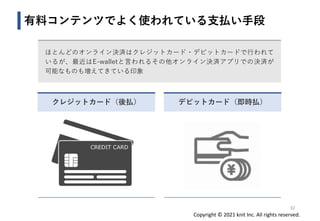 Copyright © 2021 knit Inc. All rights reserved.
クレジットカード（後払） デビットカード（即時払）
有料コンテンツでよく使われている支払い手段
32
ほとんどのオンライン決済はクレジットカード・デビットカードで行われて
いるが、最近はE-walletと言われるその他オンライン決済アプリでの決済が
可能なものも増えてきている印象
 