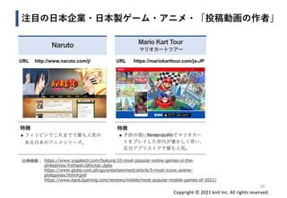 株式会社ニット フィリピン 21年アジアのネット通販最新情報
