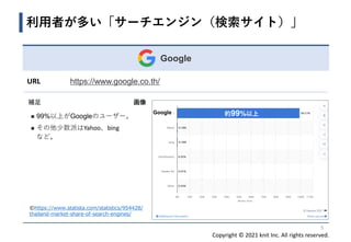株式会社ニット タイ 21年アジアのネット通販最新情報