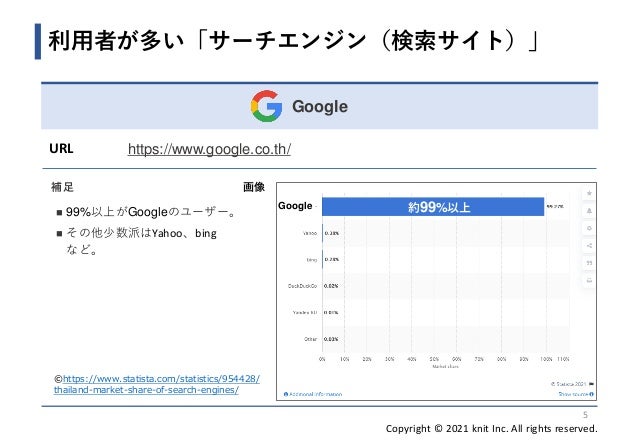 株式会社ニット タイ 21年アジアのネット通販最新情報