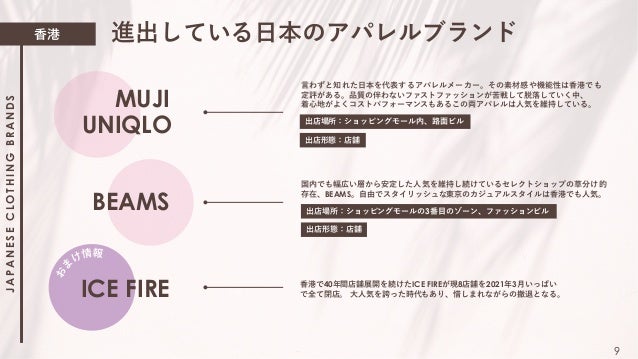 株式会社ニット 香港 中国 インドネシア編 21年アジアの最新アパレル市場情報 株式会社ニット 香港 中国 インドネシア編 21年アジアの最新アパレル市場情報
