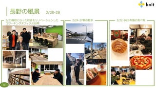 長野の風景 2/20-28
2/23廃校になった校舎をリノベーションした
コワーキングオフィスの訪問
2/24-27朝の散歩 2/22-26小布施の食べ物
10
 