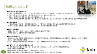 秋沢のコメント
17
◆ワーケーションの効果は？
・【チーム】仕事以外のコミュニケーションが生まれることによる信頼・エンゲージメントが上がった
・【チーム】メンバーの意外な一面が見られることで、親密性が高まった
・【個人】自然の中で仕事をすることで生産性が上がった
人間は、環境に左右される生き物。朝、散歩して、仕事して、ちょっと外に出て…と自然と触れることの大切さを実感。
◆今後の可能性
・今後の時代は、テレワークの概念が広がり、ハイブリッドになる。そうなると会話が業務中心になる
あえて、話をとる時間、遊びをとる時間が大事。その後の生産性に関わる
◆長野である理由
・温泉、ウィンタースポーツとか、普段とは違った楽しみが可能
・東京から近い。長野まで最短1時間20分
◆長野への貢献は？
・おためしナガノで長野へ訪問しており、その繋がりを通じて、現地の同業他社さんとの繋がりを創出し、ノウハウ提供へ
・後日、3社での交流会を実施
・また、長野との取り組み自体を発信することで、長野全体のワーケーションニーズ創出へ貢献
◆企業ワーケーションの大事なポイント
・小さな単位（少人数）でのワーケーションをやった方がいい、チームの中での相互理解向上
・場所→場所に柔軟な体制
・時間→仕事に支障のない範囲で、寛容なスケジュール
・費用→年に何回で上限の金額を決めて、報告をさせる。やりっぱなしにさせない
 