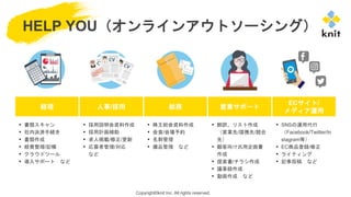 Copyright©knit Inc. All rights reserved.
HELP YOU（オンラインアウトソーシング）
経理 人事/採用 総務 営業サポート
ECサイト/
メディア運用
• 書類スキャン
• 社内決済手続き
• 書類作成
• 経費整理/記帳
• クラウドツール
• 導入サポート など
• 採用説明会資料作成
• 採用計画補助
• 求人掲載/修正/更新
• 応募者管理/対応
など
• 株主総会資料作成
• 会食/会場予約
• 名刺管理
• 備品管理 など
• 翻訳、リスト作成
（営業先/提携先/競合
先）
• 顧客向け汎用企画書
作成
• 提案書/チラシ作成
• 議事録作成
• 動画作成 など
• SNSの運用代行
（Facebook/Twitter/In
stagram等）
• EC商品登録/修正
• ライティング
• 記事投稿 など
 