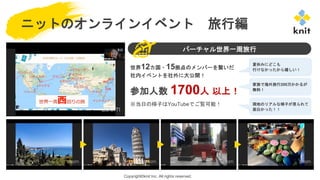 Copyright©knit Inc. All rights reserved.
世界12カ国・15拠点のメンバーを繋いだ
社内イベントを社外に大公開！
参加人数 1700人 以上！
※当日の様子はYouTubeでご覧可能！
ニットのオンラインイベント 旅行編
バーチャル世界一周旅行
夏休みにどこも
行けなかったから嬉しい！
家族で海外旅行200万かかるが
無料！
現地のリアルな様子が見られて
面白かった！！
 