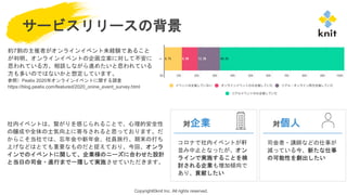 Copyright©knit Inc. All rights reserved.
約7割の主催者がオンラインイベント未経験であること
が判明。オンラインイベントの企画立案に対して不安に
思われている方、相談しながら進めたいと思われている
方も多いのではないかと想定しています。
参照）Peatix 2020年オンラインイベントに関する調査
https://blog.peatix.com/featured/2020_onine_event_survey.html
サービスリリースの背景
対企業
コロナで社内イベントが軒
並み中止となったが、オン
ラインで実施することを検
討される企業も増加傾向で
あり、貢献したい
対個人
司会者・講師などの仕事が
減っている今、新たな仕事
の可能性を創出したい
社内イベントは、繋がりを感じられることで、心理的安全性
の醸成や全体の士気向上に寄与されると思っております。だ
からこそ当社では、忘年会や新年会、社員旅行、期末の打ち
上げなどはとても重要なものだと捉えており、今回、オンラ
インでのイベントに関して、企業様のニーズに合わせた設計
と当日の司会・進行まで一環して実施させていただきます。
 