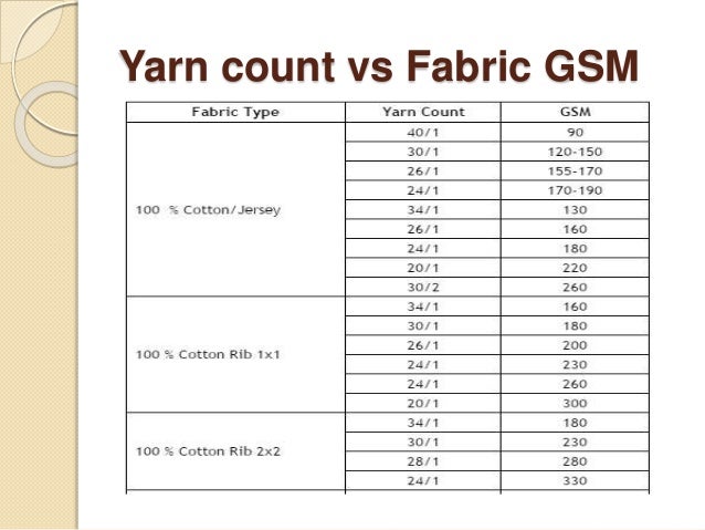 Knit Febric Pricing knit-febric-pricing
