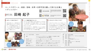 M
e
m
b
e
r
s
I
n
t
r
o
d
u
c
t
i
o
n
k
n
i
t
&
H
E
L
P
Y
O
U
6:00
8:00
10:00
12:00
15:00
17:00
19:00
21:00
3:00
起床後仕事開始
孤児院ボランティア 朝ごはんのお世話と洗濯
仕事
孤児院ボランティア
ランチのお世話とレクレーション
お昼寝
孤児院ボランティア 夕飯のお世話
趣味の時間
仕事
就寝
一
日
の
ス
ケ
ジ
ュ
ー
ル
Copyright©knit Inc. All rights reserved. 14
コ ー ト ジ ボ ワ ー ル ・ 香 港 ・ 宮 崎 ・ 世 界 × 世 界 平 和 を 願 っ て 旅 す る 仕 事 人
× デ ィ レ ク タ ー
子供たちと
楽しい
ひととき
学校での
ボランティア
田崎 起子
H E L P Y O U
デ ィ レ ク タ ー
ニット・HELP YOU歴 2年9か月
経歴 アパレルメーカーでデザイナーとして勤務8年、その後香港にて起業。
アパレル貿易会社設立21年目（現在も継続中）
得意分野・スキル アパレル、貿易、ライティング、メディア運営
業務内容の概要 現在の担当案件6件 メディア運営サポート、カスタマーサポートなど
業務でやりがいを
感じる瞬間
成果物に対して、すごくいいです！予想以上です！というFBをいただ
けたとき。いつも助かってます、と声をかけていただけたとき。
業務面で苦労したこと 苦手分野のご依頼でクライアントの欲しい意図がつかめないとき
メ ン バ ー 紹 介 - I n t e r v i e w
プ
ロ
フ
ィ
ー
ル
https://kurashigoto.me/interview/
post-10886/
ニット/HELP YOUでよかった！
オンラインなのに身近につながりを感じることができま
す。具合が悪いときの気遣いや励まし、忙しいときの
フォローなど、そばで見守ってくれているような安心感
をもらっています。
このようなスタッフ、体制が整っていることはHELP
YOUの基本理念をみんながしっかりと理解されている
からこそだと思います。日々仲間に感謝！
これからやってみたいことは？
これは「やってみたいこと」ではなく「や
ること」ですが、アフリカでエイズ孤児の
ための総合施設を作ることが目標です。助
けながら助けられる、与えながら与えられ
る、ボランティア活動を通して培ってきた
共存共幸の精神を形にしていきます。
なぜニット/HELP YOUに？
世界中を旅したい、世界の助けが
必要な子供たちにチャンスを与え
たい、それを実現するために、ど
こにいても働けるHELP YOUでな
ら、自分の生きたい人生を実現で
きる！と確信しました。
バーチャル
世界一周
旅行風景
コートジボワールで出会った
彼と結婚しました！
https://www.nikkei.com/article/D
GXZQOCD304540Q1A830C20000
00/
掲載
記事
掲載
記事
 