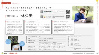 M
e
m
b
e
r
s
I
n
t
r
o
d
u
c
t
i
o
n
k
n
i
t
&
H
E
L
P
Y
O
U
7:00
8:00
9:00
11:30
12:00
13:00
18:00
19:00
24:00
起床・ウォーキング
朝食
仕事開始
OJT Daily Mtg
ランチ
～18:00 仕事
夕食
～21:00 実家対応
就寝
両親の通院対応時は、フレキシブルに業務時間
を調整
一
日
の
ス
ケ
ジ
ュ
ー
ル
Copyright©knit Inc. All rights reserved. 18
大 分 × ニ ッ ト ＋ 森 林 セ ラ ピ ス ト + 音 楽 プ ロ デ ュ ー サ ー
× カ ス タ マ ー サ ク セ ス
林弘美
ニット・HELP YOU歴 3年
経歴 ファッション22年 舞台公演制作9年
得意分野・スキル 採用・研修・育成・人事
業務内容の概要 カスタマーサクセス新人ディレクター育成担当
>ディレクター採用面接→スタートアップ研修→OJT研修実施。新人
ディレクターさんが独り立ちするまでの期間、伴走しています。
業務でやりがいを
感じる瞬間
HELP YOUにジョインした新人ディレクターさんが、徐々にキャッチ
アップして自信をつけ輝いている時。自分の事の様に嬉しいです。
業務面で苦労したこと 内外さまざまな要因で発生するクレーム対応
メ ン バ ー 紹 介 - I n t e r v i e w
プ
ロ
フ
ィ
ー
ル
https://www.huffingtonpost.jp/en
try/story_jp_60f7c1bfe4b0e92dfeb
dbe6e
掲載
記事
株 式 会 社 ニ ッ ト
カ ス タ マ ー サ ク セ ス
ニット/HELP YOUでよかった！
介護、森、音楽、仕事、大切なものを何も諦めたくない
生き方にチャレンジできています。また、担当するカス
タマーサクセス業務では、さまざまな業種、事業形態の
クライアント様と直接お話しさせていただく機会がある
ため、世の中の流れや変化を肌で感じることができます。
この繋がりは一番の宝物だと思っています。
なぜニット/HELP YOUに？
介護離職を2回経験、両親のそばで
「自立して働き続けられる仕事」を
探している時にHELP YOUに出会い、
「未来を自分で選択できる社会をつ
くる」というビジョンにとても共感
し、そんな世界を一緒に創りたいと
思いました。
これからやってみたいことは？
働きたい人がずっと働ける、いくつになっ
てもチャレンジできる「働く選択肢がたく
さんある世の中」を作りたいです。 もしも、
そんな自分の働く姿が誰かの背中を押して、
誰かが一歩踏み出すきっかけとなれたら、
そんな嬉しいことはありません。
森林セラピー
ガイド活動
舞台での
プレゼン
風景
https://kurashigoto.me/interview/
d3kbg/
掲載
記事
 