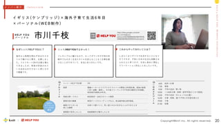 M
e
m
b
e
r
s
I
n
t
r
o
d
u
c
t
i
o
n
k
n
i
t
&
H
E
L
P
Y
O
U
4:00
7:30
9:00
10:00
15:00
16:30
19:00
21:30
起床→仕事
朝食
子供の送迎・買い物
～14:00 仕事・家事・語学学習(どこかで昼食)
子供の送迎・日によっては公園へ
仕事・家事、週1で子供に日本語を教える
夕食
就寝
一
日
の
ス
ケ
ジ
ュ
ー
ル
Copyright©knit Inc. All rights reserved. 20
イ ギ リ ス ( ケ ン ブ リ ッ ジ ) × 海 外 子 育 て 生 活 6 年 目
× パ ー ソ ナ ル ( W E B 制 作 )
市川千枝
H E L P Y O U
パ ー ソ ナ ル
ニット・HELP YOU歴 3年
経歴 電機メーカーにてアプリやドライバーの開発に9年間従事。家族の転勤
に伴い退職・渡英し、その後フリーランスでIT系英日翻訳を3年経験。
WEB制作業務は4年目。
得意分野・スキル WEB制作・GASでのツール開発
業務内容の概要 WEBページのコーディングなど。担当案件数は8件程度。
業務でやりがいを
感じる瞬間
手探りで調べつつ、思い通りのものを作ることができたとき
業務面で苦労したこと 短納期案件が集中したとき
メ ン バ ー 紹 介 - I n t e r v i e w
プ
ロ
フ
ィ
ー
ル
https://sites.google.com/knit-
inc.com/helpyou-
personal/%E5%B8%82%E5%B7%9D%
E5%8D%83%E6%9E%9D?authuser=0
掲載
記事
ニット/HELP YOUでよかった！
フレキシブルに働けるので、ロックダウン中や子供の休
暇中でも大きく生活スタイルを変えることなく仕事を続
けることができていて、本当にありがたいです。
これからやってみたいことは？
しばらくはイギリスで生活することになり
そうですが、子供に日本の生活も体験させ
られたらと思うので、日本に長めに滞在し
てワーケーション的なことをしたいです。
なぜニット/HELP YOUに？
海外から時間を問わず自分のスタ
イルで働けると聞き、応募しまし
た。フルリモートOKの企業も増え
てきましたが、時差が許容されて
いる会社はまだ少ないと感じるの
で貴重です。
近所の
サイエンス
パーク内の
緑地
 