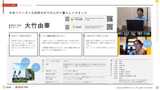 M
e
m
b
e
r
s
I
n
t
r
o
d
u
c
t
i
o
n
k
n
i
t
&
H
E
L
P
Y
O
U
https://kurashigoto.me/report/po
st-14254/
掲載
記事
6:00
7:00
12:00
13:00
14:00
16:30
18:00
21:00
23:00
起床
家事
お昼ご飯
家事
仕事時間
犬の散歩・庭作業
晩御飯・入浴など
仕事時間 or 映画鑑賞、読書
就寝
★天気が良い日は、家のベランダでお仕事をす
ることもあります。心地よい風が最高です。
一
日
の
ス
ケ
ジ
ュ
ー
ル
Copyright©knit Inc. All rights reserved. 23
中 米 ベ リ ー ズ × 大 自 然 の 中 で の ん び り 暮 ら し × ス タ ッ フ
大竹由華
H E L P Y O U
ス タ ッ フ
ニット・HELP YOU歴 1年6か月
経歴 海洋調査員4年半。漁船に乗る現地調査や分析、報告書作成を担当⇒結
婚を機にベリーズへ移住。現地の旅行会社のツアーアシスタントもして
います。
得意分野・スキル エクセル作業、編集など
業務内容の概要 数値管理やHYラジオ編集など4件担当
業務でやりがいを
感じる瞬間
工夫したところなどに対して「素敵な気遣いをしてくれて、ありがと
う！」と言っていただける瞬間
業務面で苦労したこと テキストコミュニケーション。日々勉強中です！
メ ン バ ー 紹 介 - I n t e r v i e w
プ
ロ
フ
ィ
ー
ル
https://prtimes.jp/main/html/rd/p
/000000179.000059127.html
ニット/HELP YOUでよかった！
・海外にいるメリットを最大限に生かした企画（世界１
周旅行や異文化交流授業）に参加させていただけたこと。
・事務職の経験はありませんが、様々な種類の業務に挑
戦させていただき経験を積めること。
なぜニット/HELP YOUに？
将来的に子育てと仕事を両立させ
たいためJoinしました。趣味や、
家族と過ごす時間とのバランスを
保てるところに魅力を感じていま
す。
これからやってみたいことは？
家族と過ごす時間をしっかり取りながらも、
語学の習得や新しい業務への挑戦をしてい
きたい。
また、ベリーズの良さを発信していきたい。
愛犬
近所の風景
異文化交流
授業の風景
掲載
記事
 