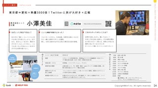 M
e
m
b
e
r
s
I
n
t
r
o
d
u
c
t
i
o
n
k
n
i
t
&
H
E
L
P
Y
O
U
7:00
8:00
9:00
12:00
13:00
15:00
16:00
19:00
21:00
22:00
23:00
起床→朝ご飯
家で仕事
商談＋Mtg
カフェでランチ
カフェで作業仕事
オフィスへ移動
ブレストMtg
帰宅→晩ご飯
オンライン飲み会
お風呂で映画鑑賞
就寝
★仕事場は、家・コワーキングオフィス、
カフェ・オフィスを気分でチェンジ
一
日
の
ス
ケ
ジ
ュ
ー
ル
Copyright©knit Inc. All rights reserved. 24
東 京 都 ⇔ 愛 知 × 熱 量 3 0 0 0 倍 ！ T w i t t e r と 旅 が 大 好 き × 広 報
小澤美佳
株 式 会 社 ニ ッ ト
広 報
ニット・HELP YOU歴 2年6か月
経歴 リクルートでHR営業10年。営業Mgrやリクナビ副編集長→中米ベリー
ズで観光業を起業→北米～南米～南極を放浪の旅
得意分野・スキル HR領域、ファシリテーション、プレゼン
業務内容の概要 企業広報として、TV・新聞・雑誌・webメディアへの掲載の調整。1年
間で400を超えるメディア露出を実現
業務でやりがいを
感じる瞬間
「ニットのファンです！」と言っていただく瞬間。周囲の人のチャレン
ジの背中を押せた瞬間。
業務面で苦労したこと 広報の０からの立ち上げ。試行錯誤して、徐々に支援者ができ、ニット
の認知が上がる喜びはひとしおだった。
メ ン バ ー 紹 介 - I n t e r v i e w
プ
ロ
フ
ィ
ー
ル
https://note.com/micakozawa/
掲載
記事
ニット/HELP YOUでよかった！
フルリモートだから、日本全国、世界33カ国にいる人た
ちと一緒に仕事ができている事実。
更に、日本と海外のお子さん同士の異文化交流の実現。
これからやってみたいことは？
世界中を旅しながら、働いてみたい！
日本人である前に地球人。その地球を隅々
まで見てみたい！更には、地球上の色んな
場所に住んでいる人たちとを
オンラインで繋いだイベントをやりたい！
なぜニット/HELP YOUに？
世の中の「働く」ということに対
する考え方を変えたいから。まだ
まだ、自分らしい生き方・働き方
ができている人って少ない。一人
でも多くの人が自分らしい生き方
ができる世界を創りたい。
南極旅行
長野で
ワーケー
ション
Twitter
@mica823
 