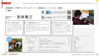 M
e
m
b
e
r
s
I
n
t
r
o
d
u
c
t
i
o
n
k
n
i
t
&
H
E
L
P
Y
O
U
4:00
5:00
6:00
7:00
8:30
9:30
12:00
13:00
16:00
18:30
21:00
起床・動画
イノシシ巡回
オンライン雑談
朝食
朝活・畑
仕事
昼食
仕事
夕食準備・子供と遊ぶ
夕食・入浴
就寝
一
日
の
ス
ケ
ジ
ュ
ー
ル
Copyright©knit Inc. All rights reserved. 26
鳥 取 移 住 × 子 育 て × パ ラ レ ル ワ ー ク （ 地 域 D X 、 イ ノ シ シ ） ＋ 朝 活
× 管 理
吉井秀三
株 式 会 社 ニ ッ ト
監 理
ニット・HELP YOU歴 5年
経歴 ITベンチャー約20年
得意分野・スキル 事業開発・新規企画・課題の可視化
業務内容の概要 多くの人が効率良く動けるシステム・仕組みの構築と、世の中に先駆け
て理想的な働き方を提案し、ウェルビーイングを推進する活動をしてい
ます。
業務でやりがいを
感じる瞬間
組織の中に新しい仕事が作れた時。カオス状態の謎解き。
業務面で苦労したこと 業務、人員拡大に合わせた、攻めと守りのバランス。
メ ン バ ー 紹 介 - I n t e r v i e w
プ
ロ
フ
ィ
ー
ル
https://www.sankei.com/article/202108
28-OMMKXKYQ3RO33PVDCJHLDTJYN4/
掲載
記事
ニット/HELP YOUでよかった！
自分の生き方と向き合い、自分らしく働くことを大切に
する人が集まっていることです。
日本全国、世界各国に住んでいる人たちと繋がり、多様
な考え方を知ることができるのと、お互いを受け入れて
活かそうという環境なので、仕事も生活も精一杯行うこ
とができます。
これからやってみたいことは？
人生100年時代と言われていますが、 世の
中の定年退職を廃止したり、年齢を重ねて
も、働きたい人がずっと働ける世の中を
作って行きたいと考えています。いくつに
なっても、高いパフォーマンスを発揮し、
色々な人から必要とされることができる仕
組みづくりを行っていきたいです。
なぜニット/HELP YOUに？
地方に移住したい人が増えていま
すが、今までの経験で身につけて
きたスキルを活かしながら仕事を
する場所が少なく地方での仕事の
選択肢を増やしたいと思ってニッ
トにジョインしました。
畑の様子
https://kurashigoto.me/interview/post-
11409/
掲載
記事
 