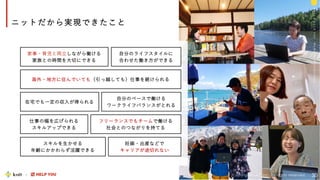 M
e
m
b
e
r
s
I
n
t
r
o
d
u
c
t
i
o
n
k
n
i
t
&
H
E
L
P
Y
O
U
ニットだから実現できたこと
30
Copyright©knit Inc. All rights reserved.
家事・育児と両立しながら働ける
家族との時間を大切にできる
自分のライフスタイルに
合わせた働き方ができる
海外・地方に住んでいても（引っ越しても）仕事を続けられる
自分のペースで働ける
ワークライフバランスがとれる
仕事の幅を広げられる
スキルアップできる
フリーランスでもチームで働ける
社会とのつながりを持てる
在宅でも一定の収入が得られる
スキルを生かせる
年齢にかかわらず活躍できる
妊娠・出産などで
キャリアが途切れない
M
e
m
b
e
r
s
I
n
t
r
o
d
u
c
t
i
o
n
k
n
i
t
&
H
E
L
P
Y
O
U
 