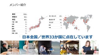 日本全国／世界33か国に点在しています
メンバー紹介
 