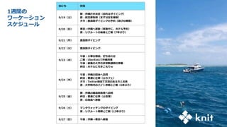 1週間の
ワーケーション
スケジュール
日にち 状況
9/19（土）
朝：沖縄行き決定（目的はダイビング）
昼：航空券取得（まずは足を確保）
夕方：慶良間ダイビングの予約（遊びの確保）
9/20（日） 東京→沖縄へ移動（移動中に、ホテル予約）
夜：リクルートの後輩とご飯（7年ぶり）
9/21（月） 慶良間ダイビング
9/22（火） 慶良間ダイビング
9/23（水）
午前：大事な商談、打ち合わせ
ご飯：UberEatsで沖縄料理
午後：副業の大学の非常勤講師の授業
終日：ホテルに引きこもりｗ
9/24（木）
午前：沖縄の団体へ訪問
終日：普通に仕事（＠カフェ）
夕方：Twitter経由で交流のある方とお茶
夜：大学時代のバイト仲間とご飯（6年ぶり）
9/25（金）
朝：沖縄の離島関係者へ訪問
終日：普通に仕事（＠空港）
夜：石垣島へ移動
9/26（土） マンタウォッチングのダイビング
夜：リクルート同期とご飯（13年ぶり）
9/27（日） 午前：沖縄→東京へ移動
 