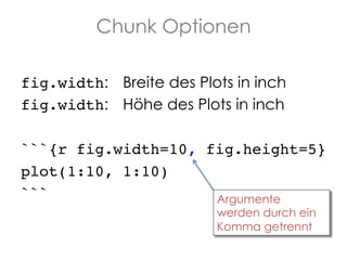 Chunk Optionen
fig.width: Breite des Plots in inch
fig.width: Höhe des Plots in inch
!
```{r fig.width=10, fig.height=5}!
plot(1:10, 1:10)!
```!
Argumente
werden durch ein
Komma getrennt

 
