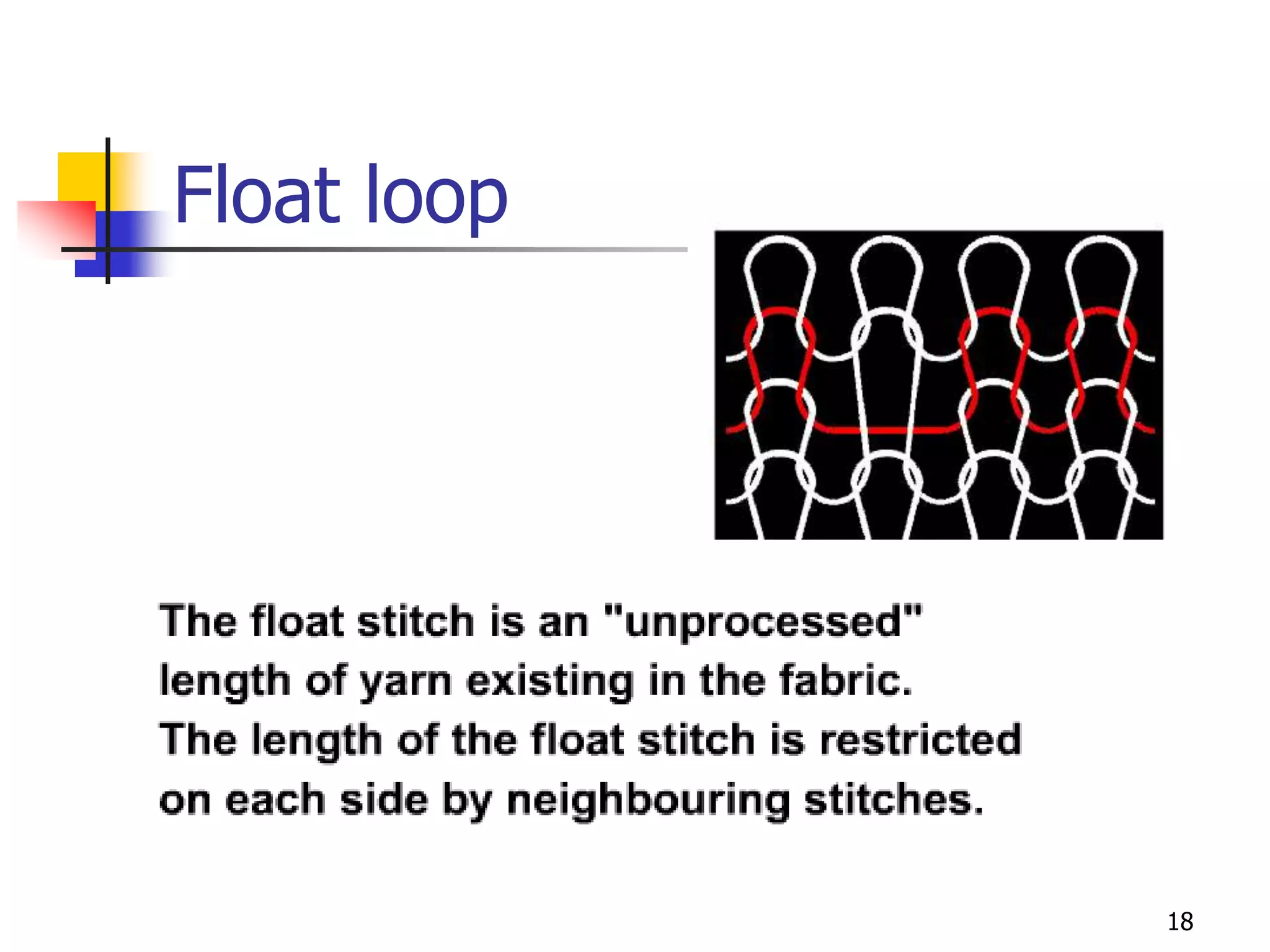 Knitting process and its Types | PPT