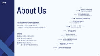 3
Total Communications Solution
산업별 전문 지식과 노하우를 기반으로
고객 환경에 최적화 된 커뮤니케이션 솔루션을 제공 합니다.
About Us
Profile
대표이사 I 김종대 대표 컨설턴트
...