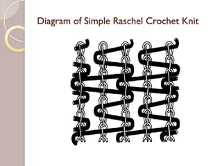 Diagram of Simple Raschel Crochet Knit
 